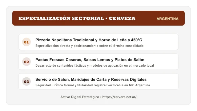 Pilares temáticos y especialización sectorial de Cerveza en Argentina